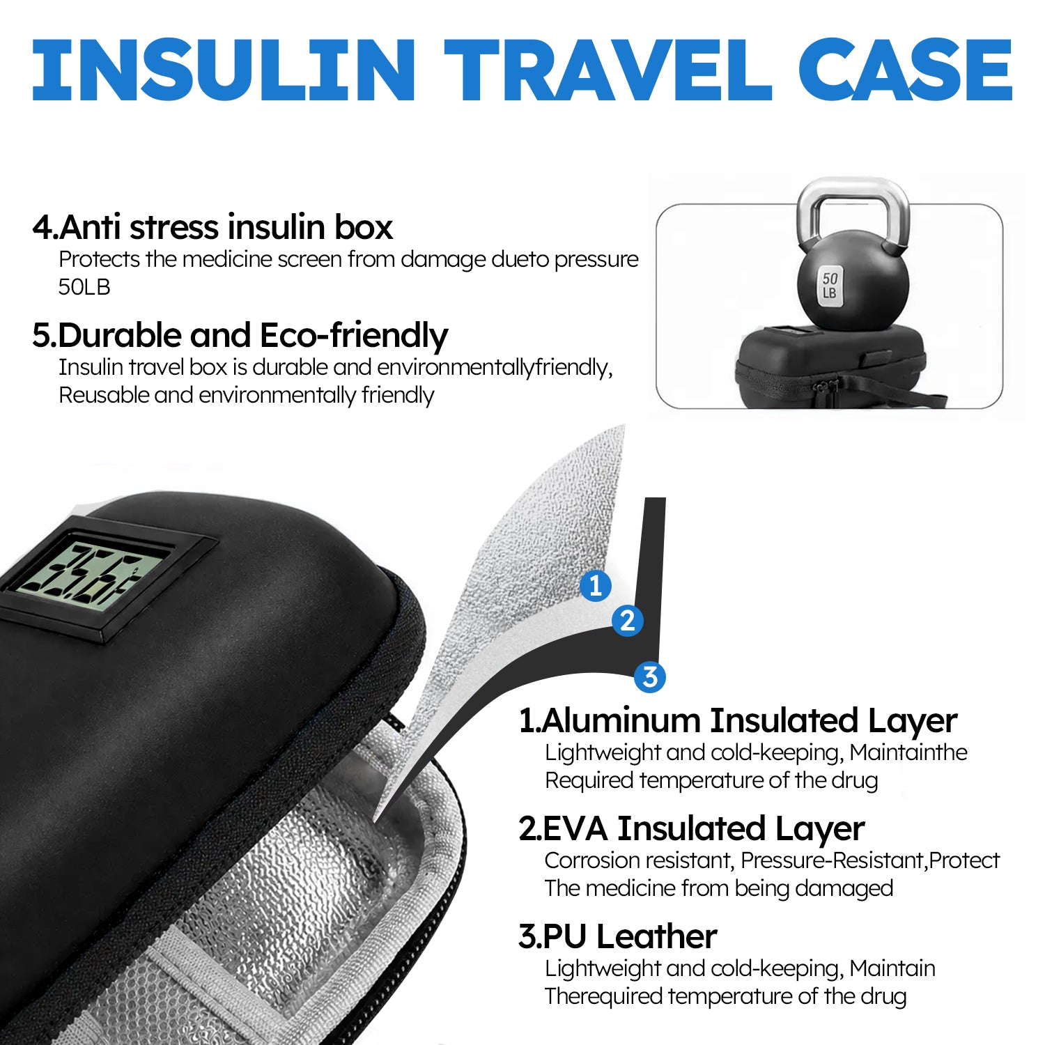 Smyeviva Insulin Cooler Travel Case Temperature Display with 2 TSA Approved Ice Packs Insulin Pen Cooler Case for Diabetic Insulin and Peptide Medication Cases (Black)