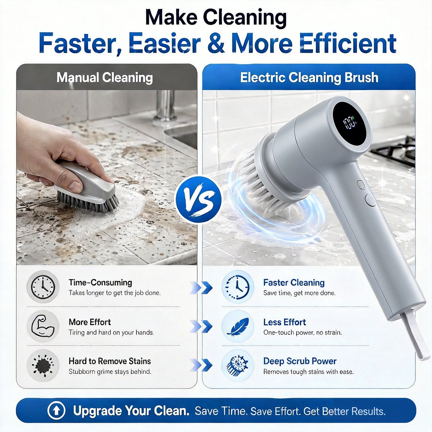 Smyeviva Electric Spin Scrubber Cordless Power Scrubber with 5 Replaceable Brush Heads LCD Shower Cleaning Brush for Bathroom Car Gray