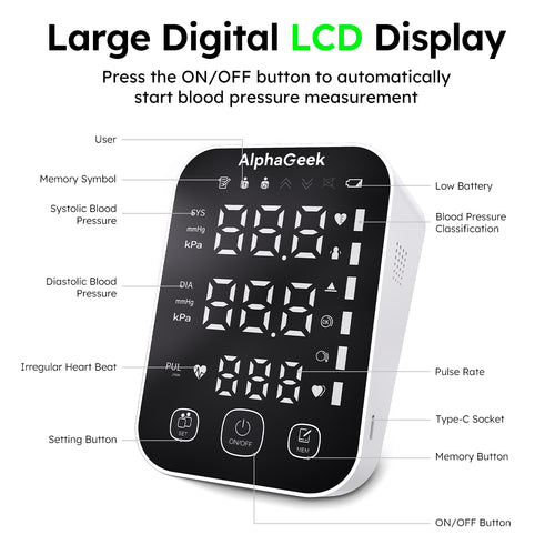 Blood Pressure Monitor, Upper Arm Blood Pressure Machine for Home Use, Adjustable BP Cuff 8.6"-16.5", FDA Approved, Two Power Supply