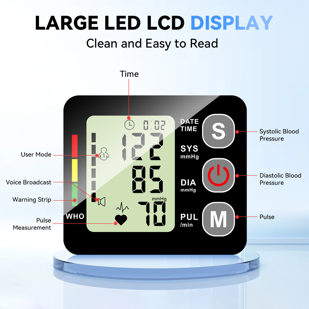AlphaGeek Wrist Blood Pressure Monitors Portable Wrist Digital BP Machine Cuff with LED Backlit Display for Dual Users BP Monitor for Home Travel