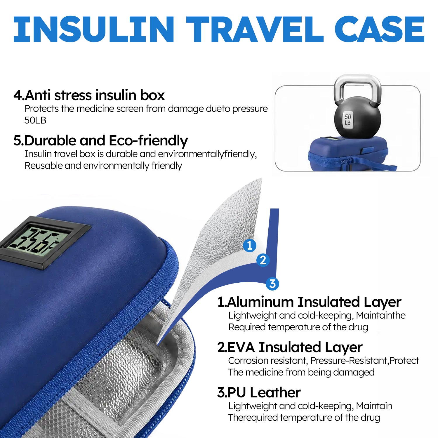 Smyeviva Insulin Cooler Travel Case Temperature Display with 2 TSA Approved Ice Packs Insulin Pen Cooler Case for Diabetic Insulin and Peptide Medication Cases (Blue)