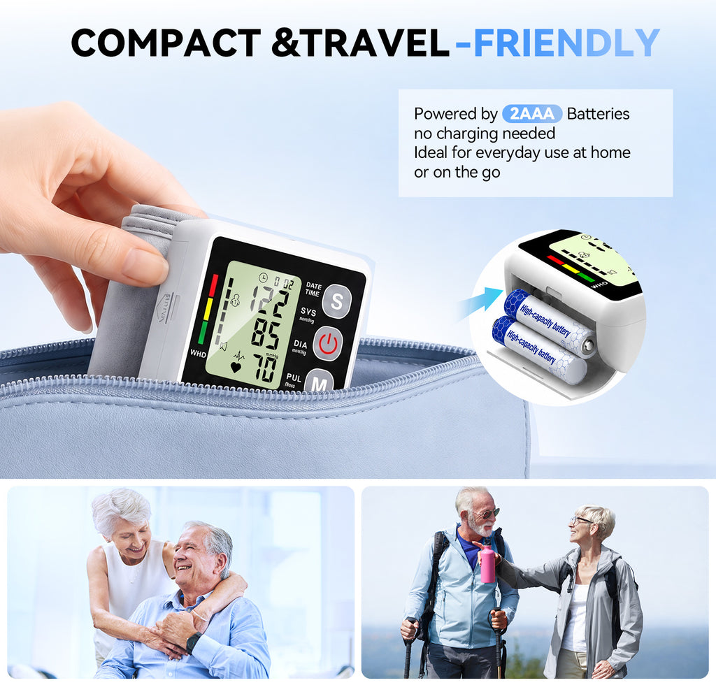 AlphaGeek Wrist Blood Pressure Monitors Portable Wrist Digital BP Machine Cuff with LED Backlit Display for Dual Users BP Monitor for Home Travel