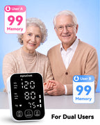 AlphaGeek Blood Pressure Monitor, Upper Arm Blood Pressure Machine for Home Use, Adjustable BP Cuff 8.6"-16.5", FDA Approved, Two Power Supply, Large LCD Display for 2 Users