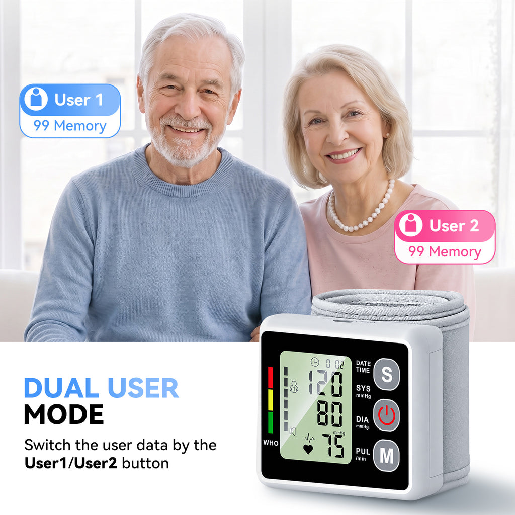 AlphaGeek Wrist Blood Pressure Monitors Portable Wrist Digital BP Machine Cuff with LED Backlit Display for Dual Users BP Monitor for Home Travel