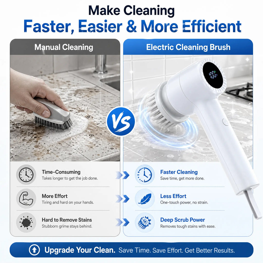 Smyeviva Electric Spin Scrubber Cordless Power Scrubber with 5 Replaceable Brush Heads LCD Shower Cleaning Brush for Bathroom Car White